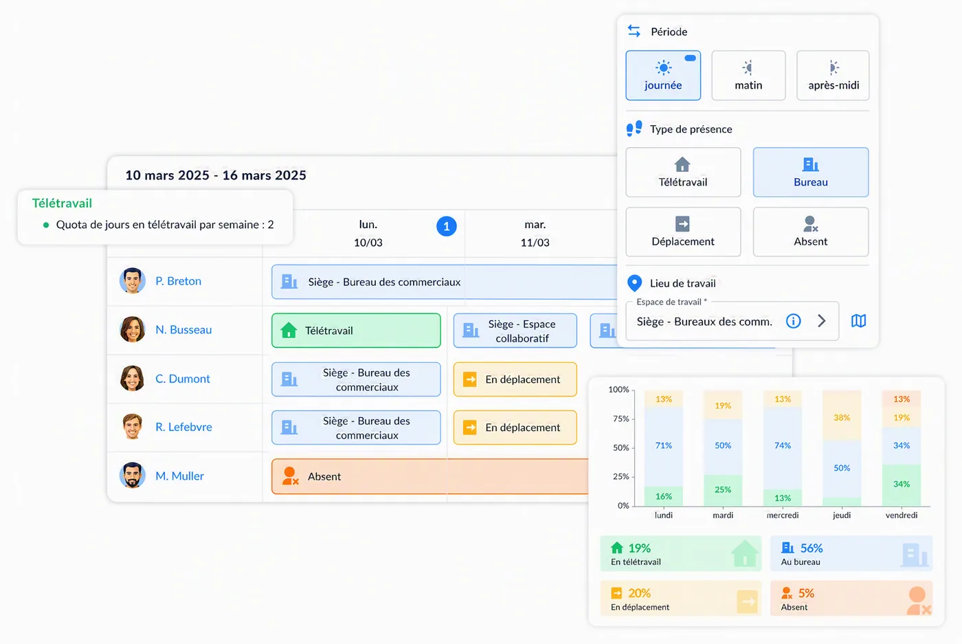 BeeMyFlex team schedule with standard week and attendance statuses