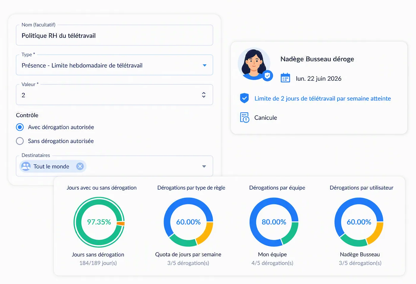 Remote work rule and exception tracking in BeeMyFlex